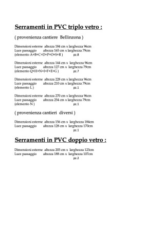Finestre PVC in triplo vetro